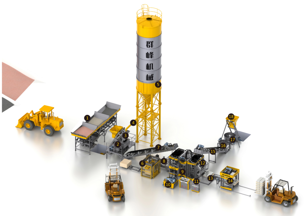 ব্লক উত্পাদন মেশিন