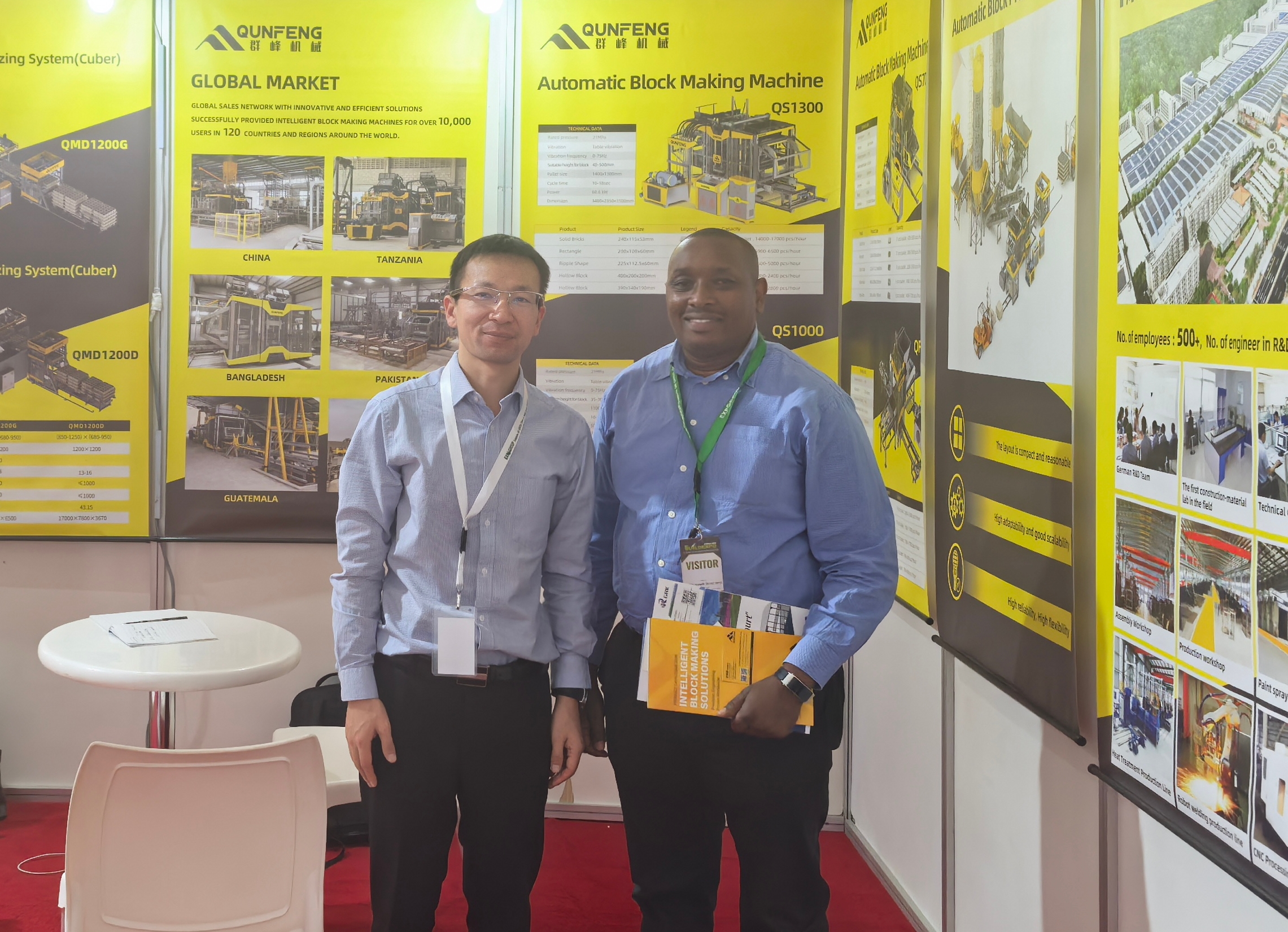 A long-standing customer who purchased equipment over 15 years ago visited the Qunfeng Machinery booth and chose to continue their partnership with the company. একজন দীর্ঘস্থায়ী গ্রাহক যিনি 15 বছরেরও বেশি আগে সরঞ্জাম কিনেছিলেন তিনি কুনফেং মেশিনারি বুথ পরিদর্শন করেছেন এবং কোম্পানির সাথে তাদের অংশীদারিত্ব চালিয়ে যেতে বেছে নিয়েছেন।