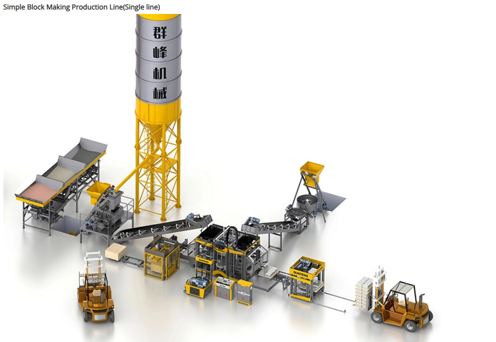 ছোট ব্লক মেশিনের দাম 