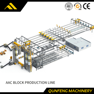 AAC ব্লক উৎপাদন লাইন